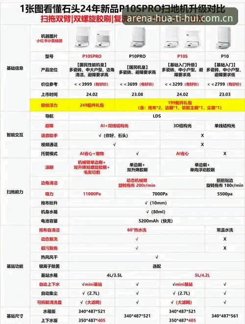 华体会下载入口对比怎么样？哪个渠道最值得选择？